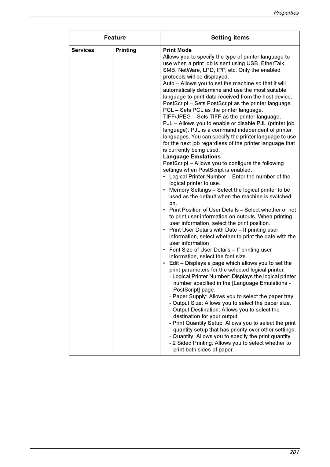 Xerox 5225A, 5230A manual Services Printing Print Mode, Language Emulations 