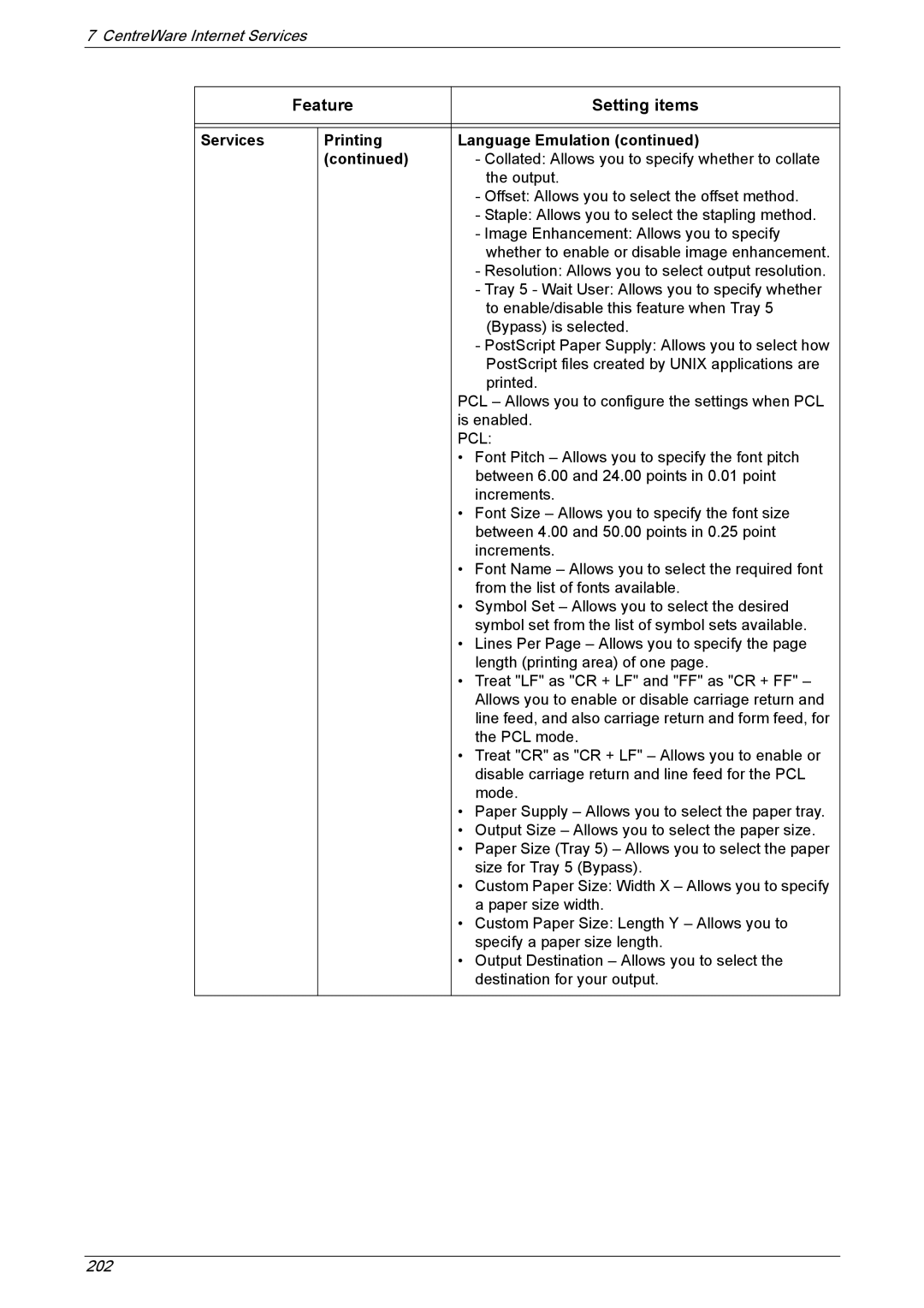 Xerox 5230A, 5225A manual Services Printing Language Emulation, Pcl 