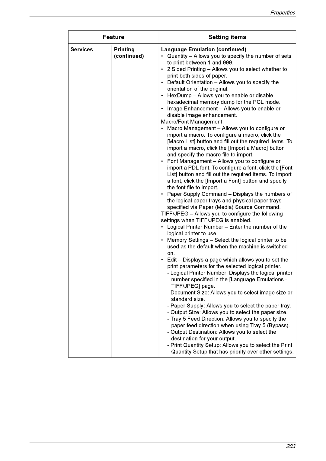 Xerox 5225A, 5230A manual Services Printing Language Emulation 