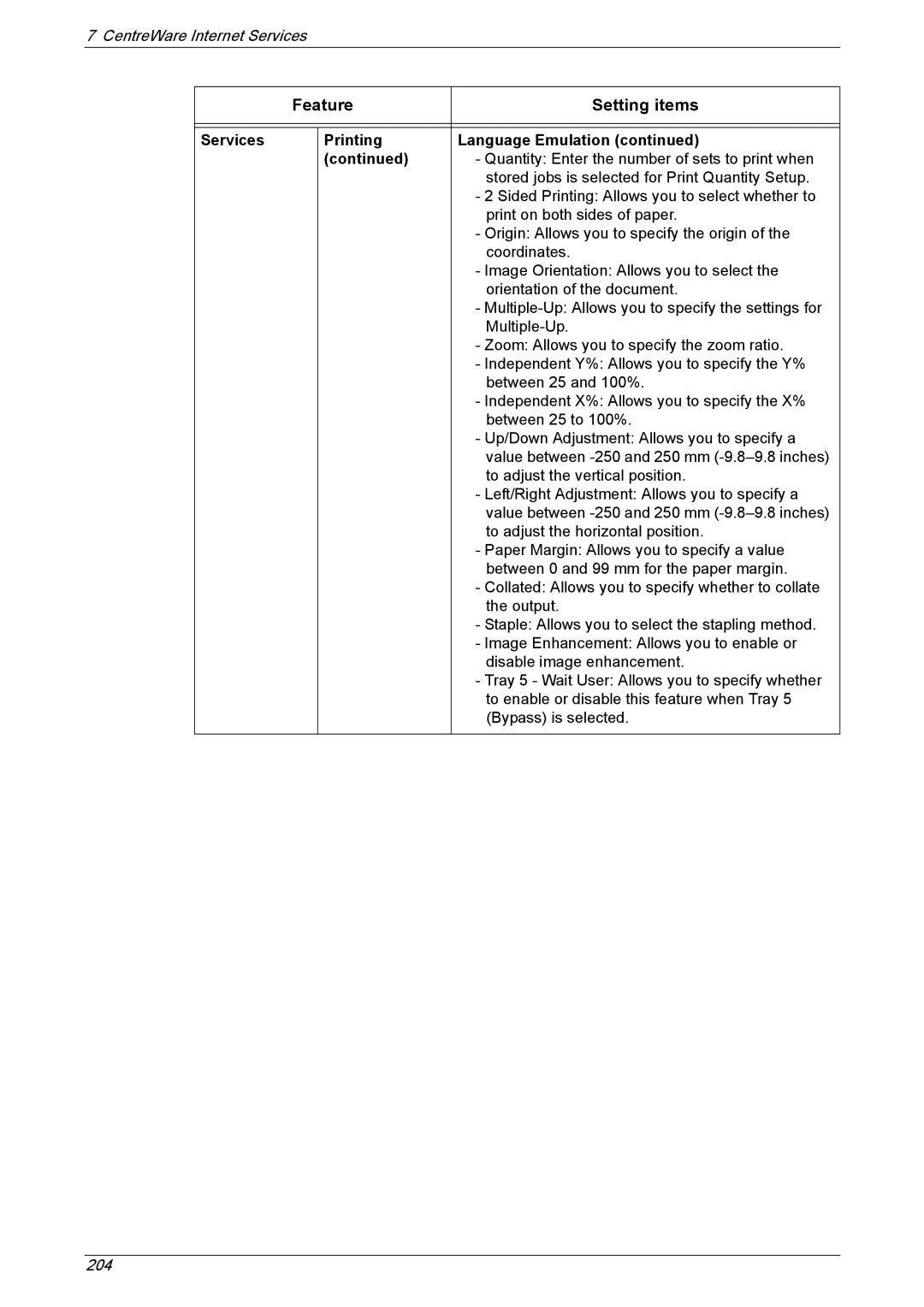 Xerox 5230A, 5225A manual 204 