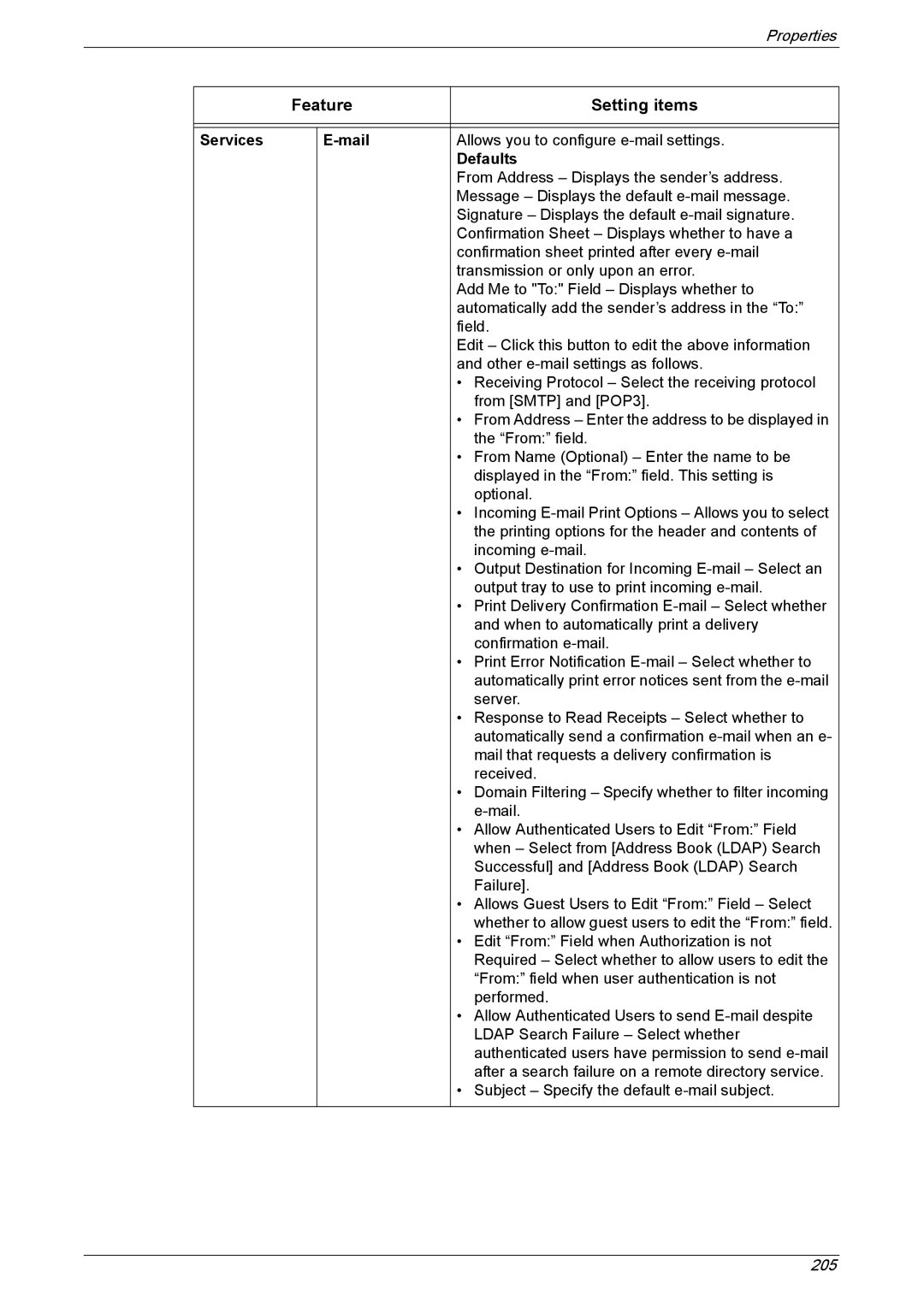 Xerox 5225A, 5230A manual Services Mail, Defaults 