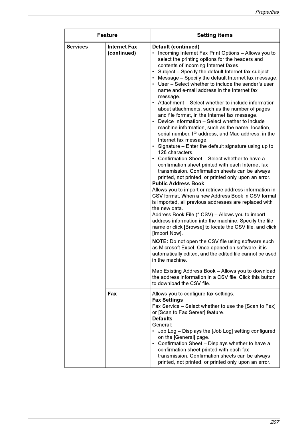 Xerox 5225A, 5230A manual Fax 