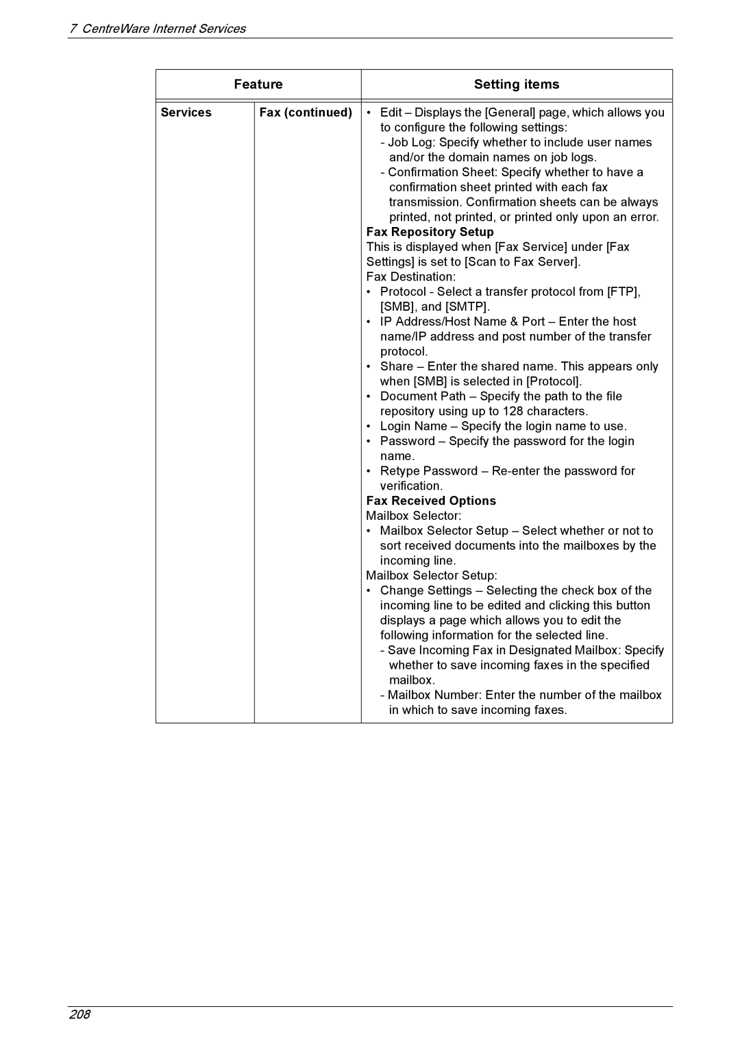 Xerox 5230A, 5225A manual Services Fax, Fax Repository Setup, Fax Received Options 