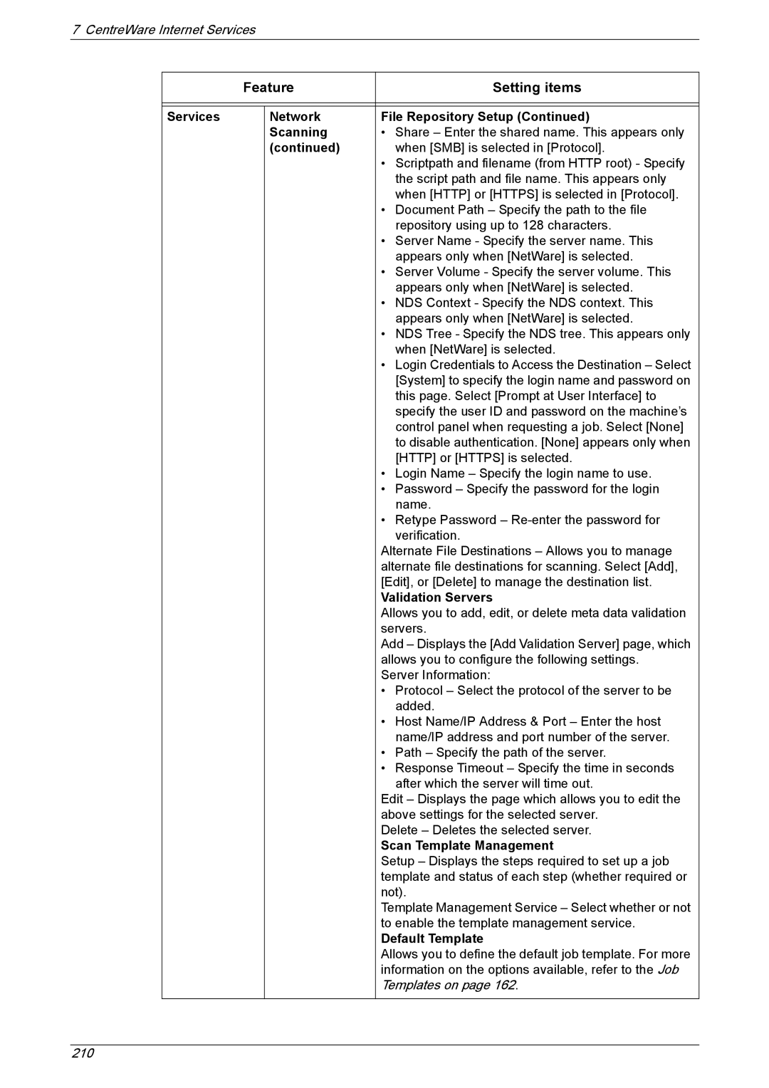 Xerox 5230A, 5225A manual Services Network File Repository Setup Scanning, Validation Servers, Scan Template Management 