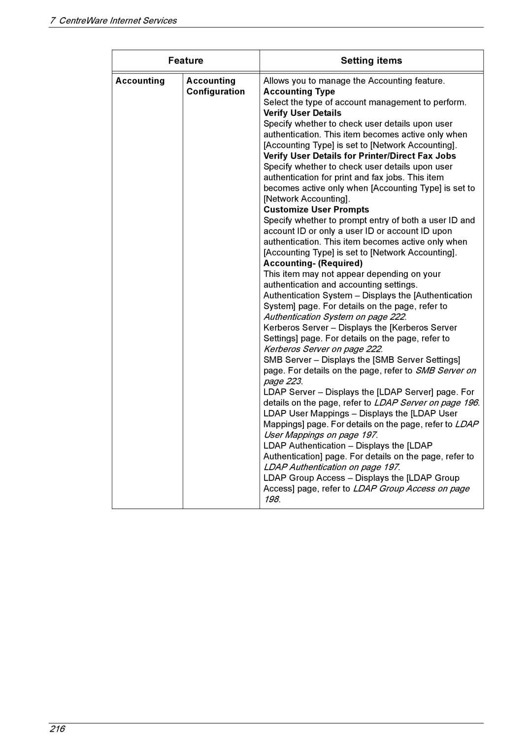 Xerox 5230A Configuration Accounting Type, Verify User Details for Printer/Direct Fax Jobs, Customize User Prompts 