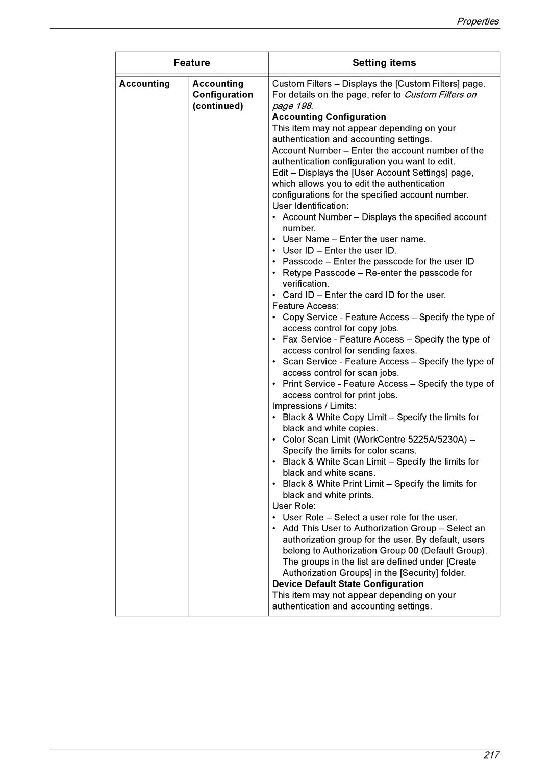 Xerox 5225A, 5230A manual Configuration 