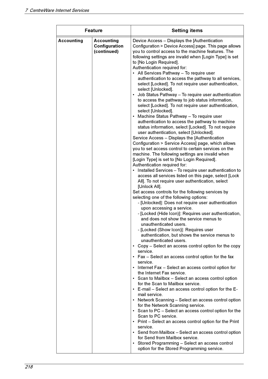 Xerox 5230A, 5225A manual 218 