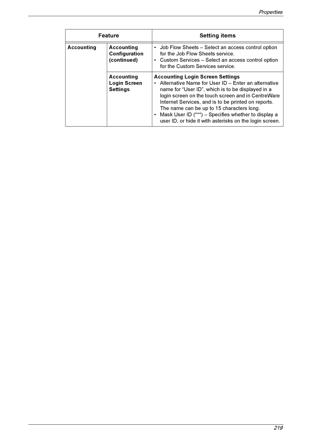 Xerox 5225A, 5230A manual Accounting Accounting Login Screen Settings 