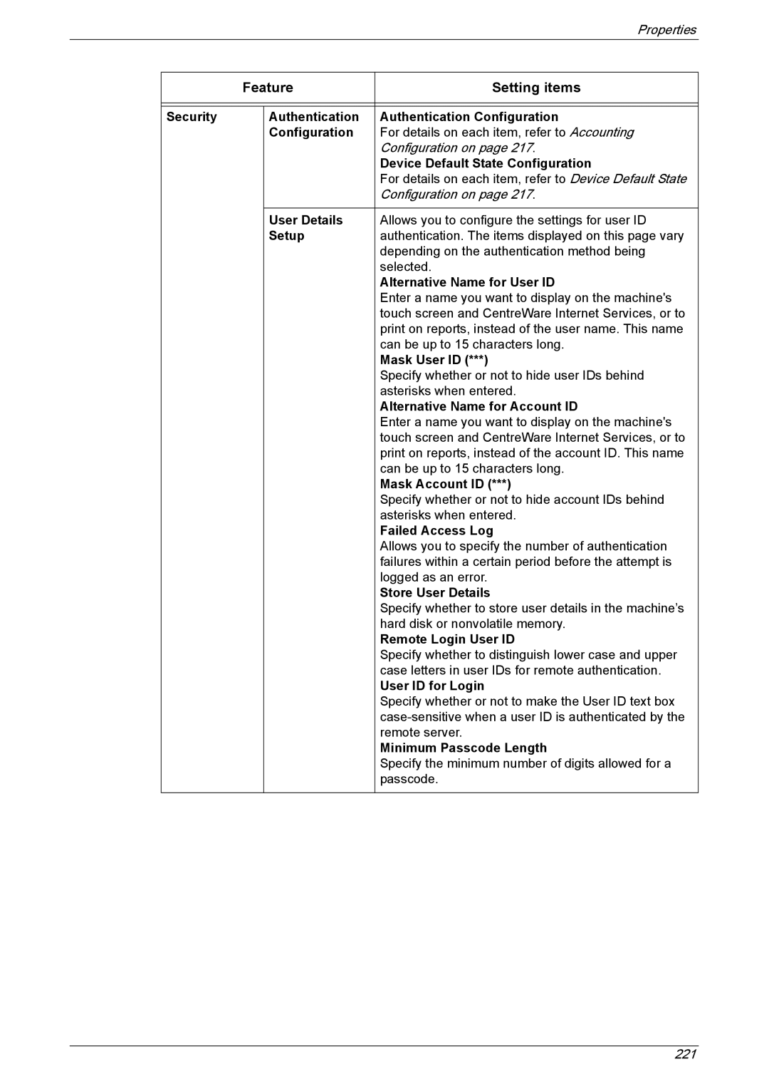 Xerox 5225A Security Authentication Authentication Configuration, Device Default State Configuration, User Details, Setup 