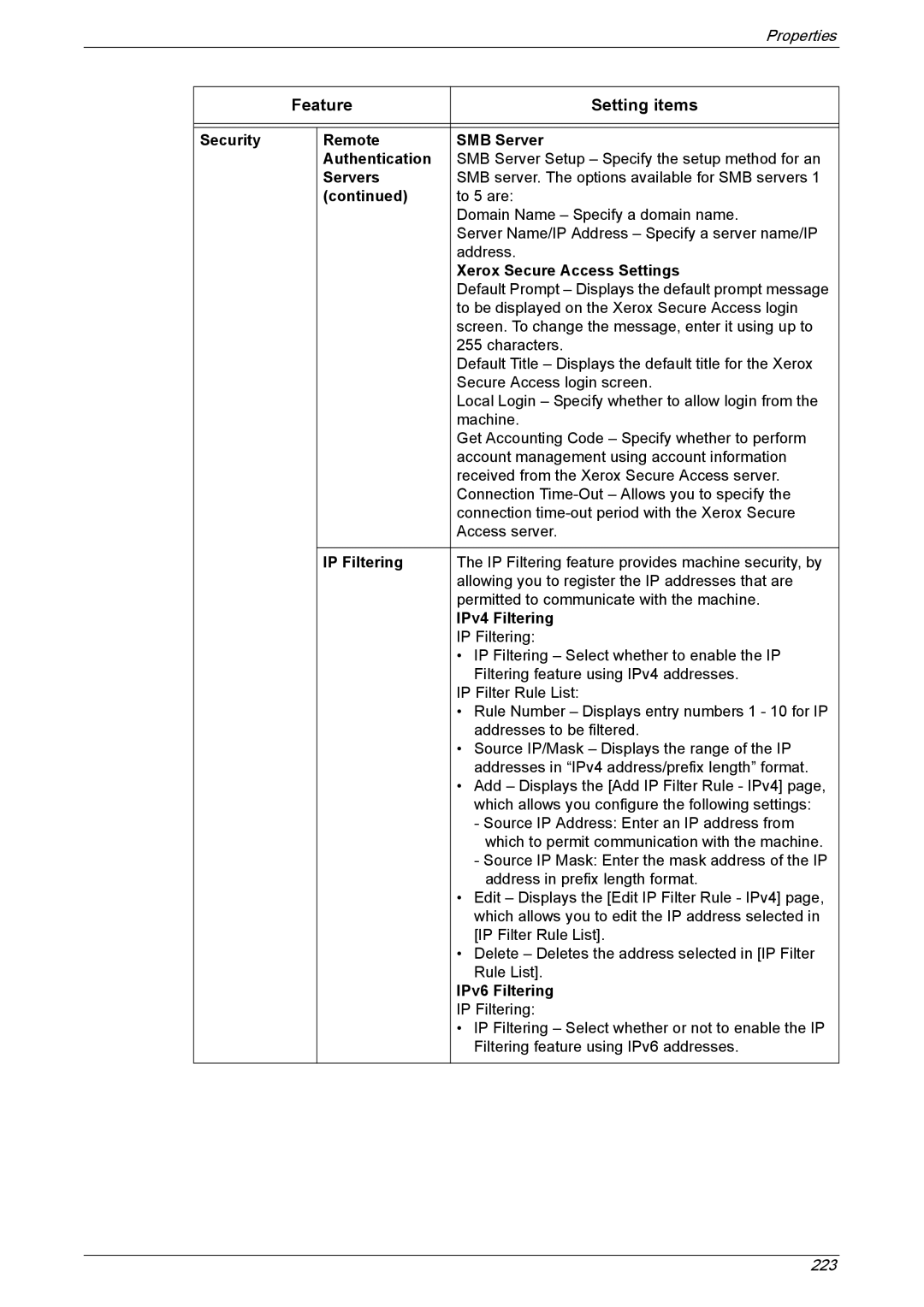 Xerox 5225A, 5230A manual Security Remote SMB Server Authentication 