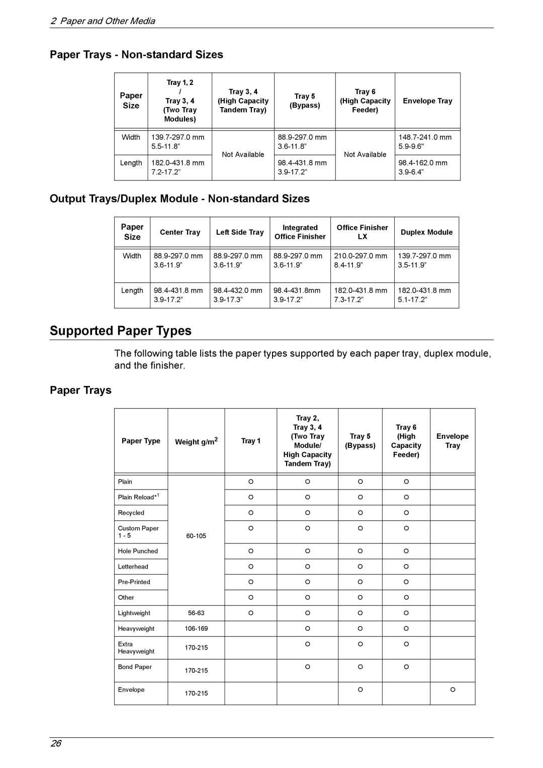 Xerox 5230A, 5225A Supported Paper Types, Paper Trays Non-standard Sizes, Output Trays/Duplex Module Non-standard Sizes 