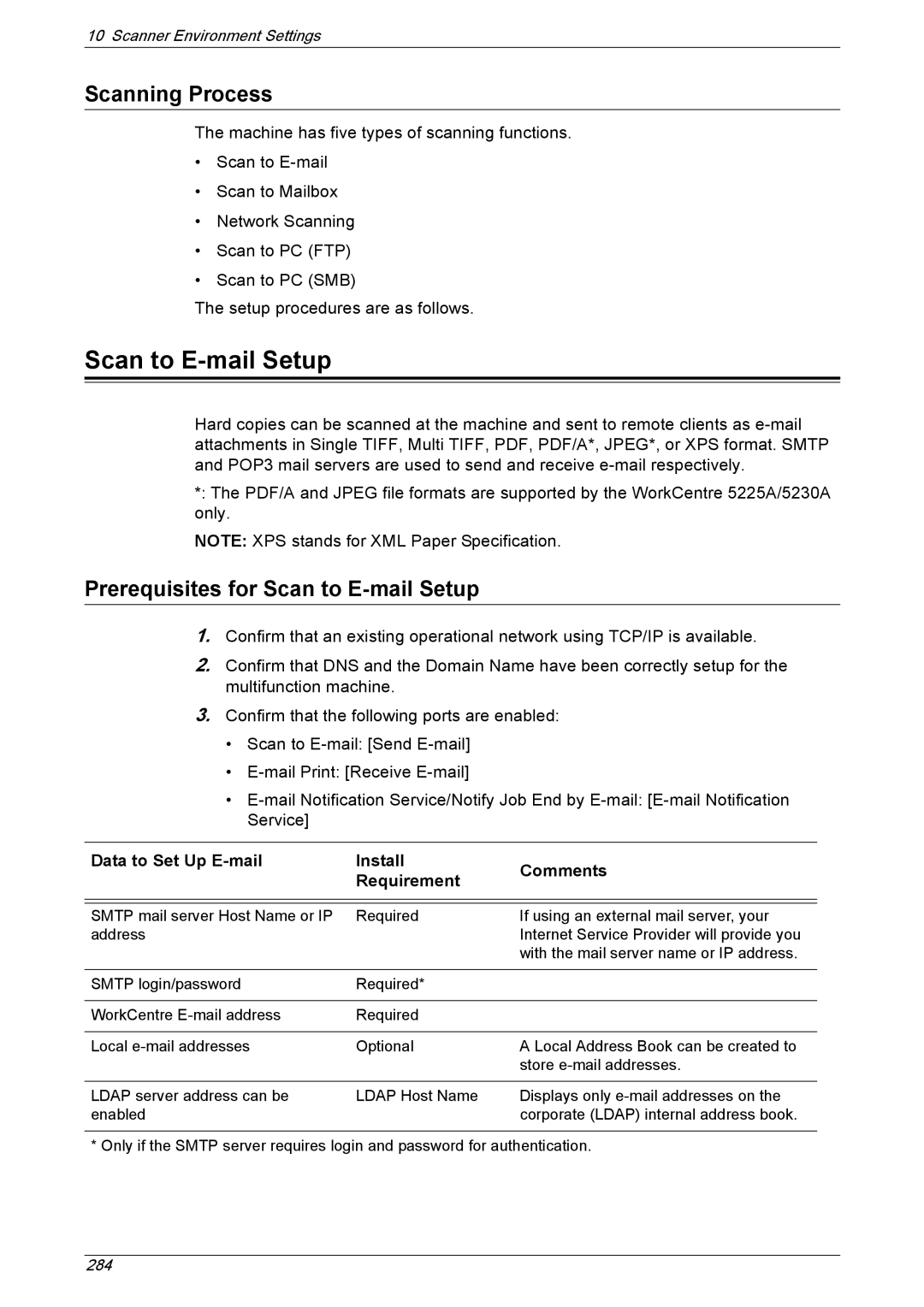 Xerox 5230A, 5225A manual Scanning Process, Prerequisites for Scan to E-mail Setup 