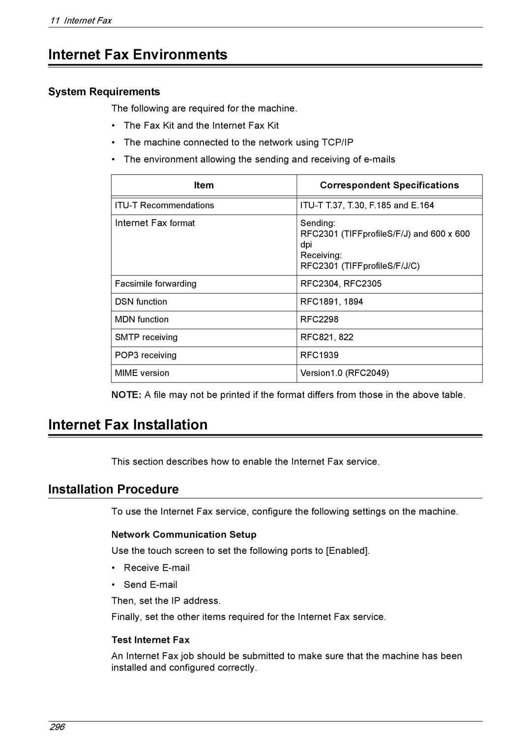 Xerox 5230A, 5225A manual Internet Fax Environments, Internet Fax Installation, Test Internet Fax 