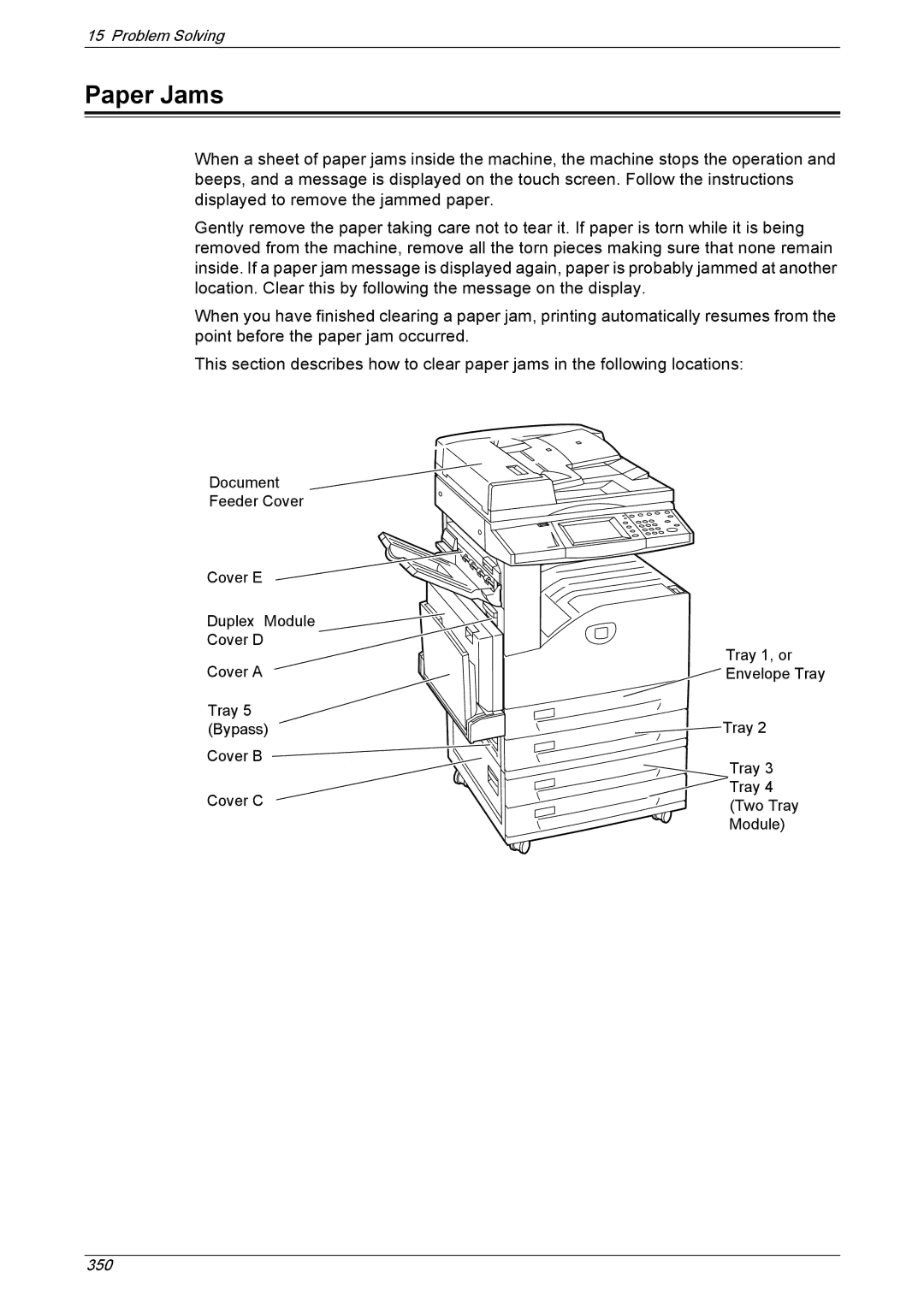 Xerox 5230A, 5225A manual Paper Jams 