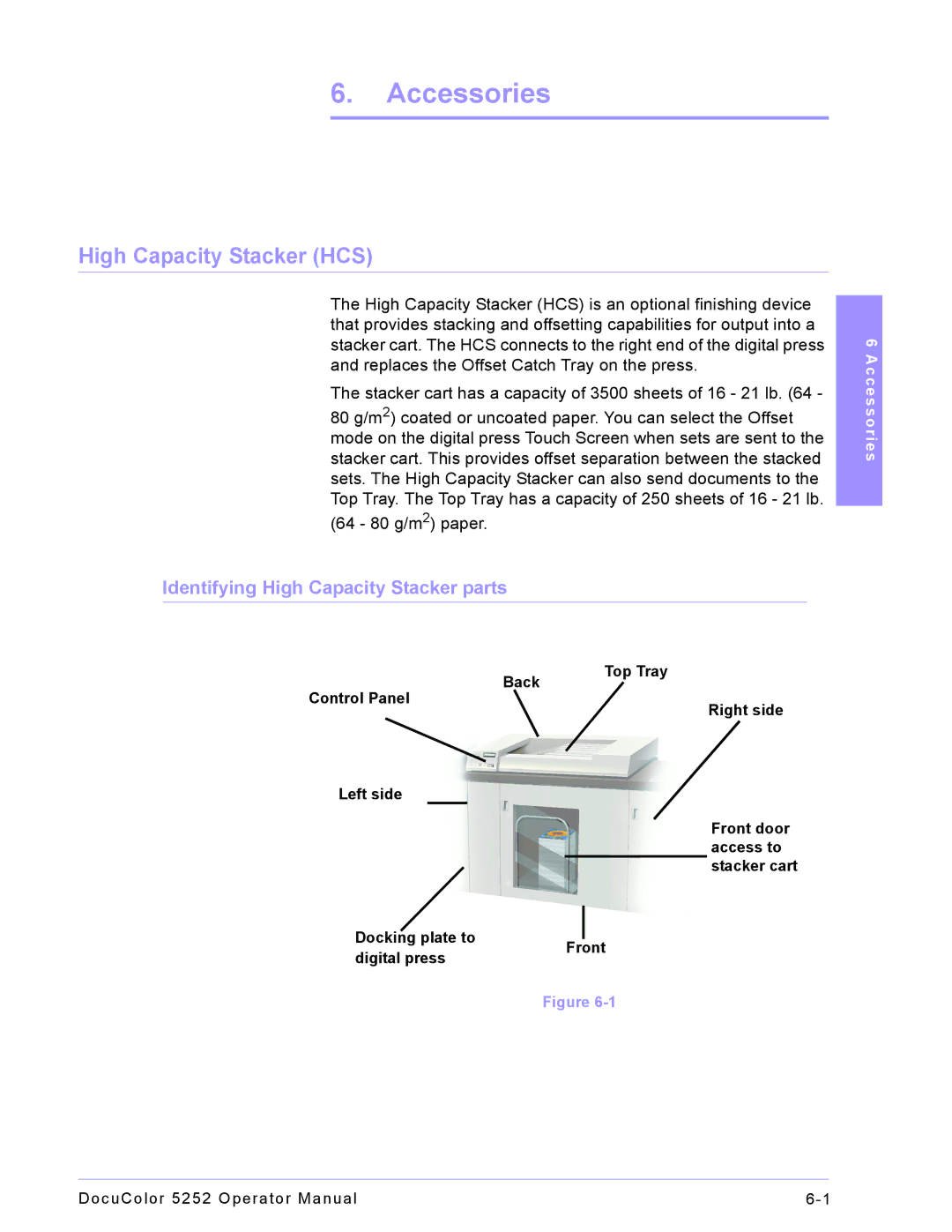 Xerox 5252 manual Accessories, Identifying High Capacity Stacker parts 