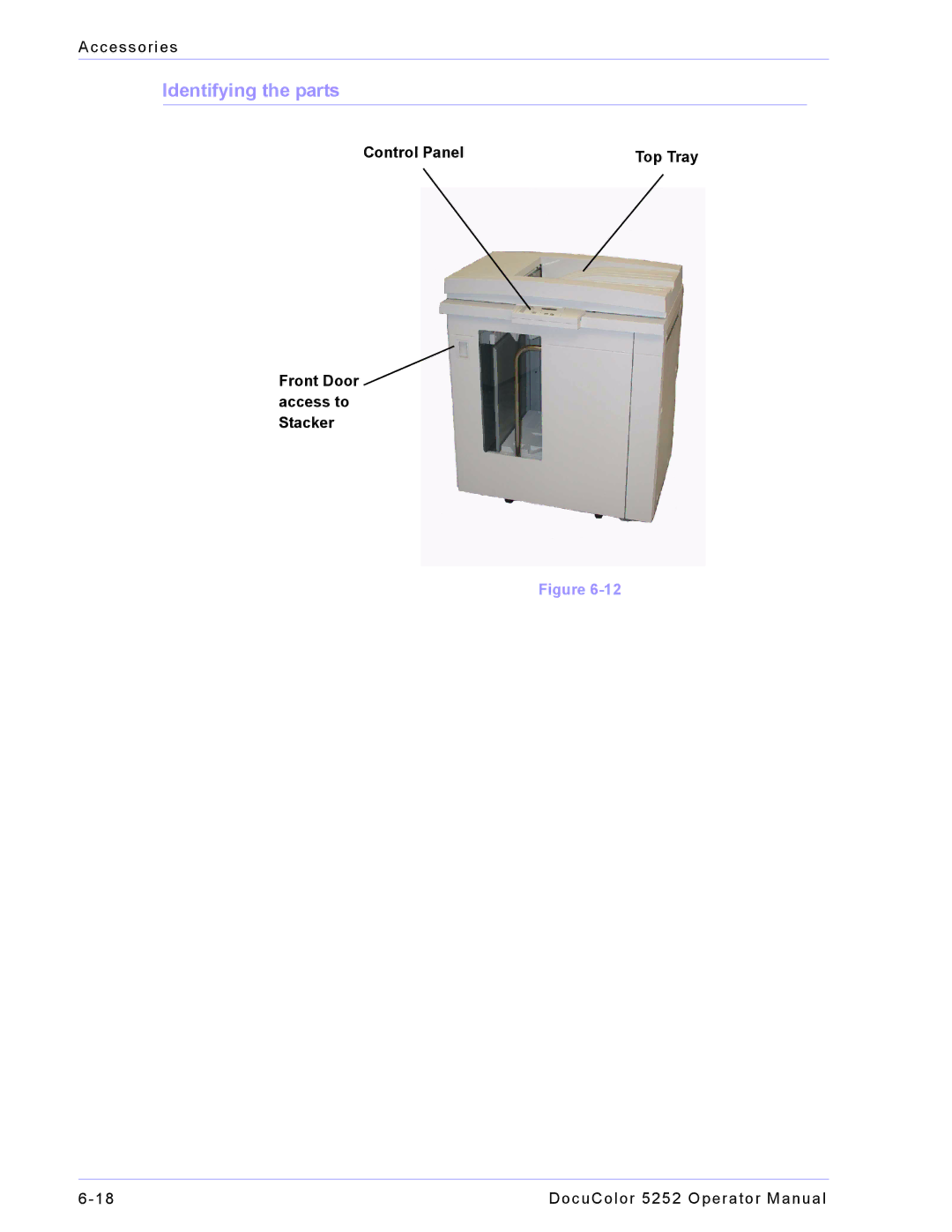 Xerox 5252 manual Identifying the parts 