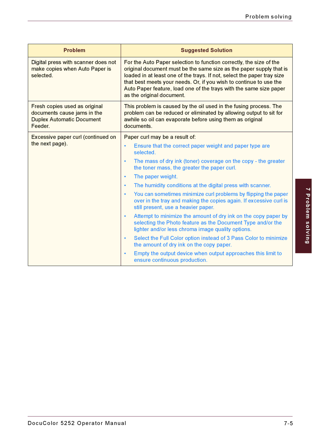 Xerox 5252 manual Ensure that the correct paper weight and paper type are 