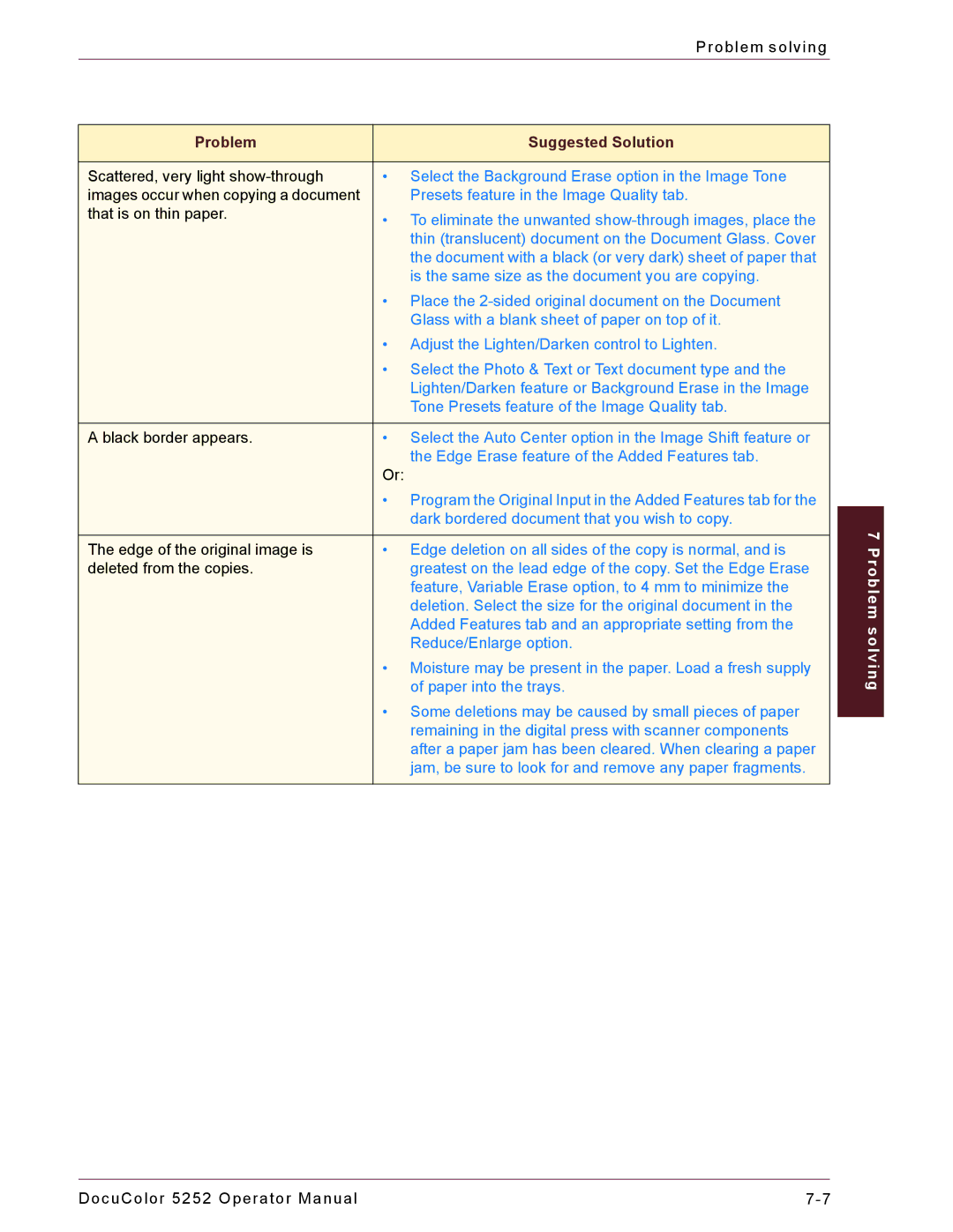 Xerox 5252 manual Problem solving 