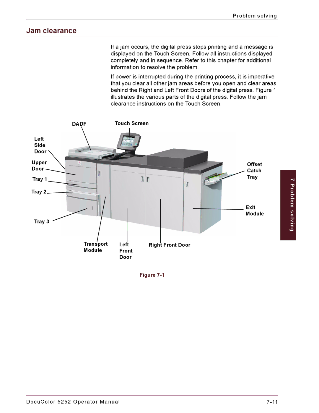 Xerox 5252 manual Jam clearance 