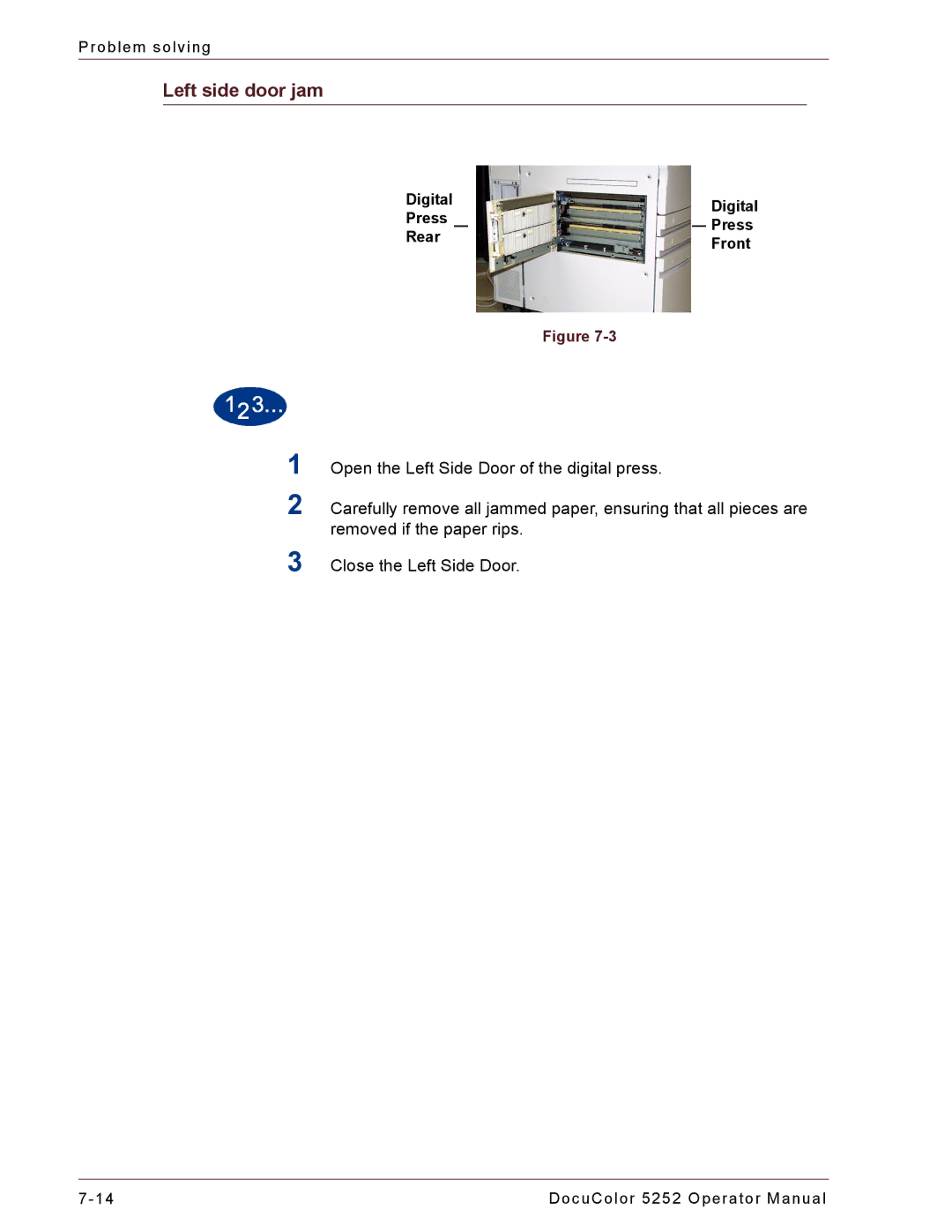 Xerox 5252 manual Left side door jam 