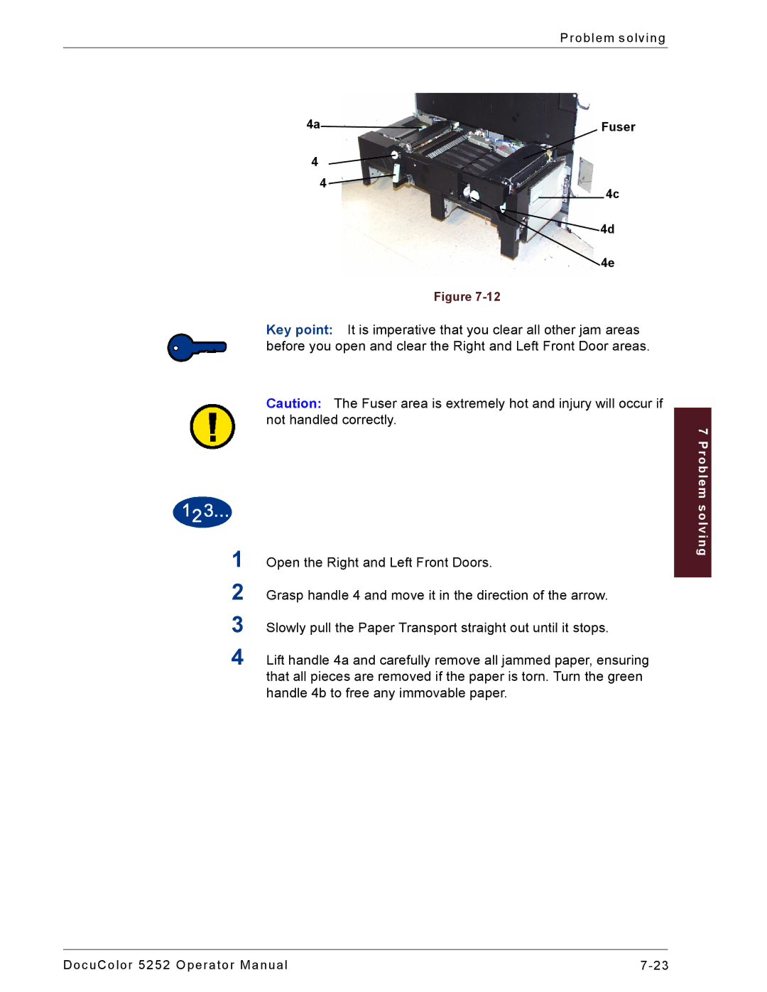 Xerox 5252 manual 4aFuser 