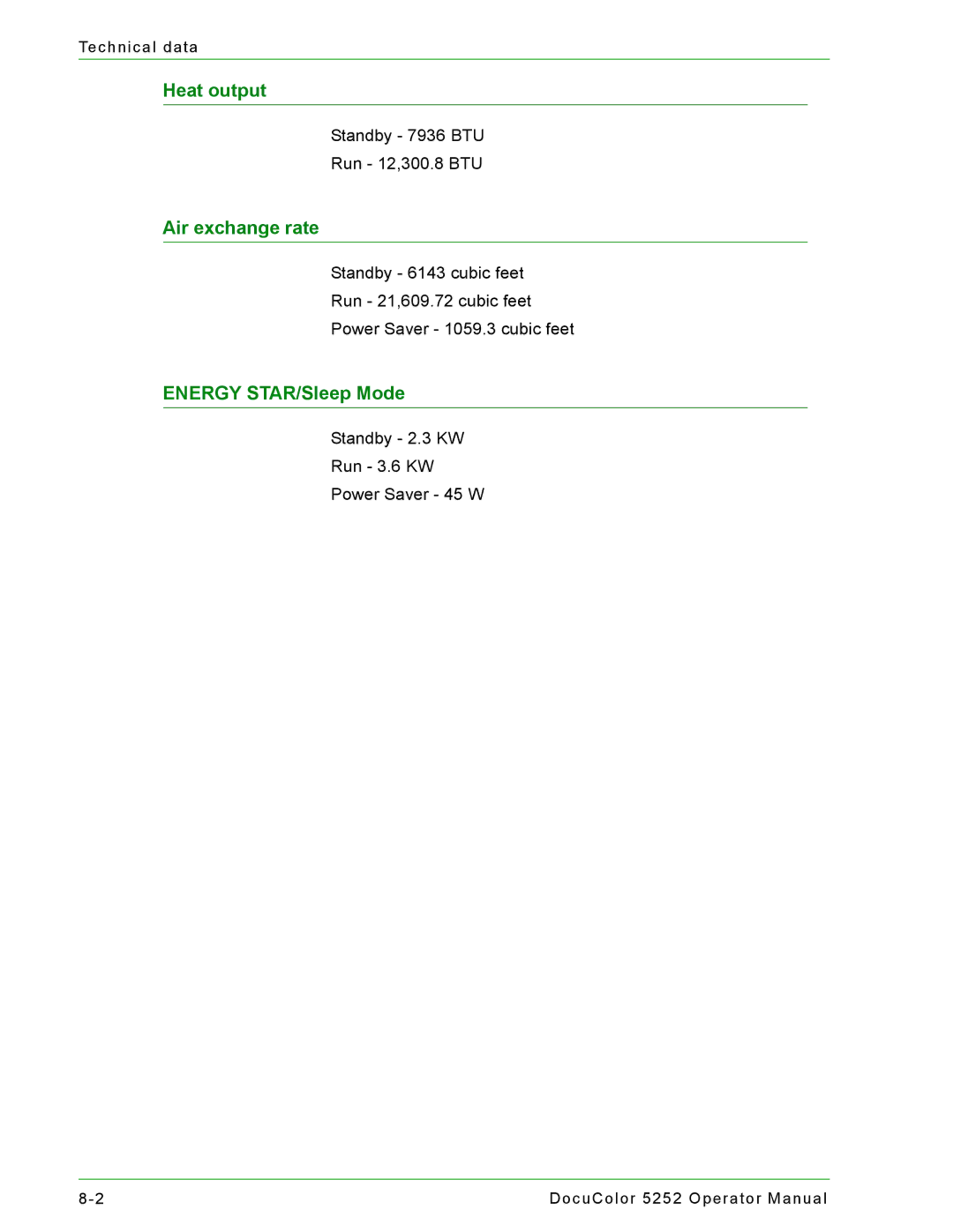 Xerox 5252 manual Heat output 