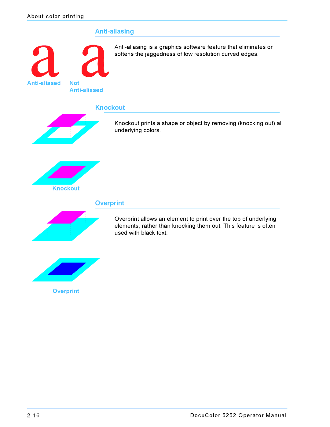 Xerox 5252 manual Knockout 