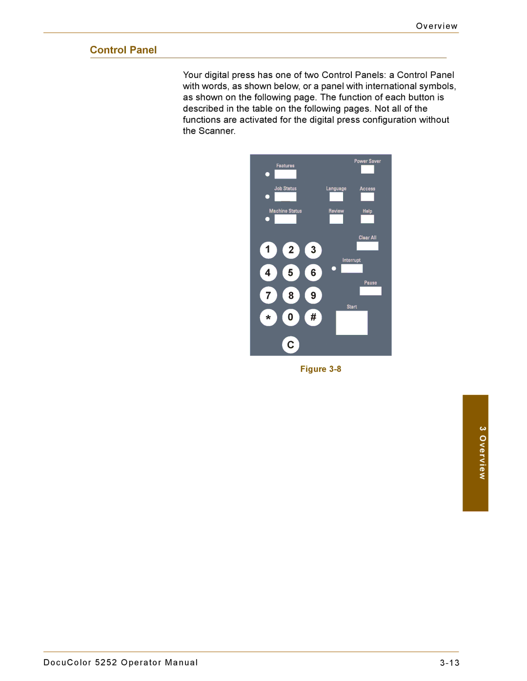 Xerox 5252 manual Control Panel 