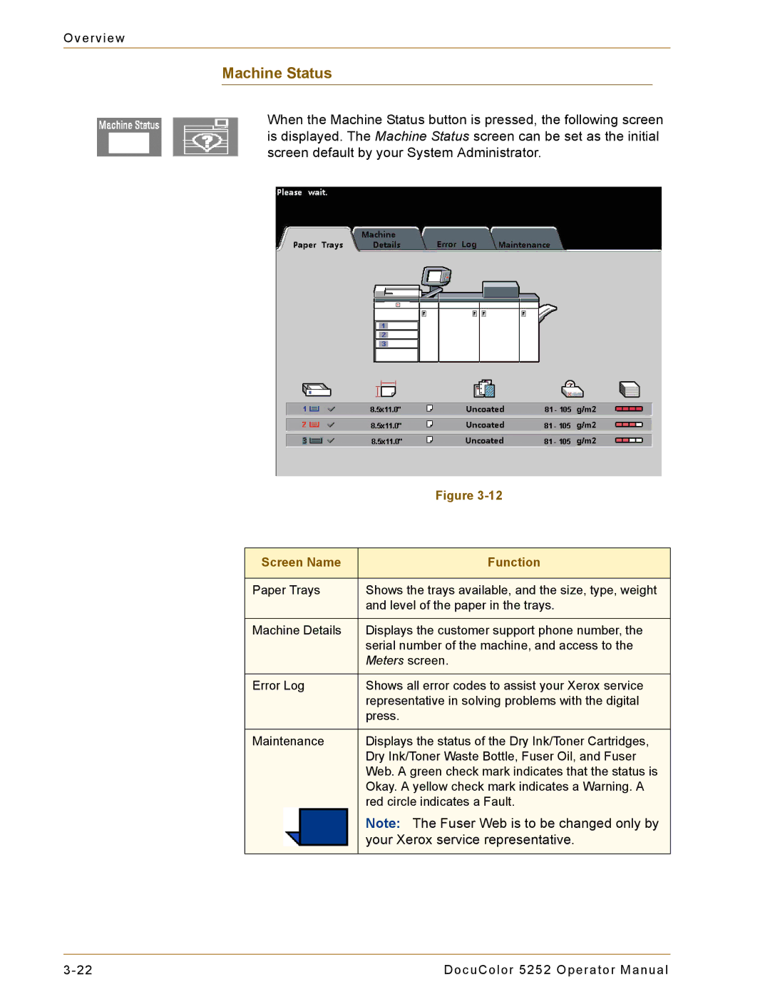 Xerox 5252 manual Machine Status, Screen Name Function 