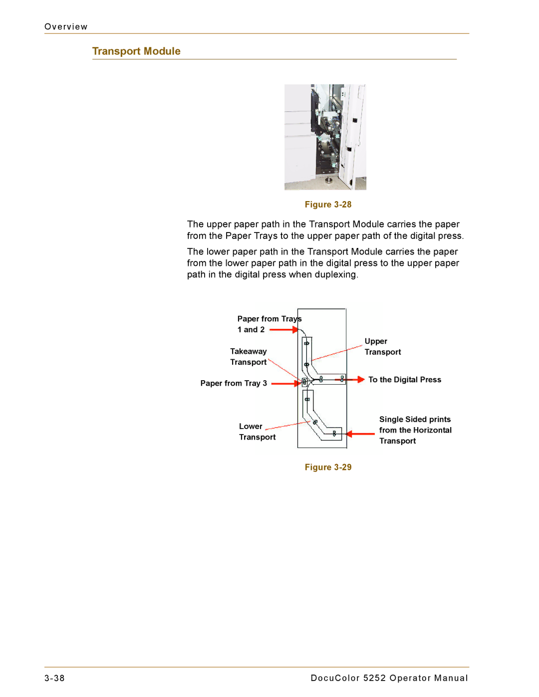 Xerox 5252 manual Transport Module 