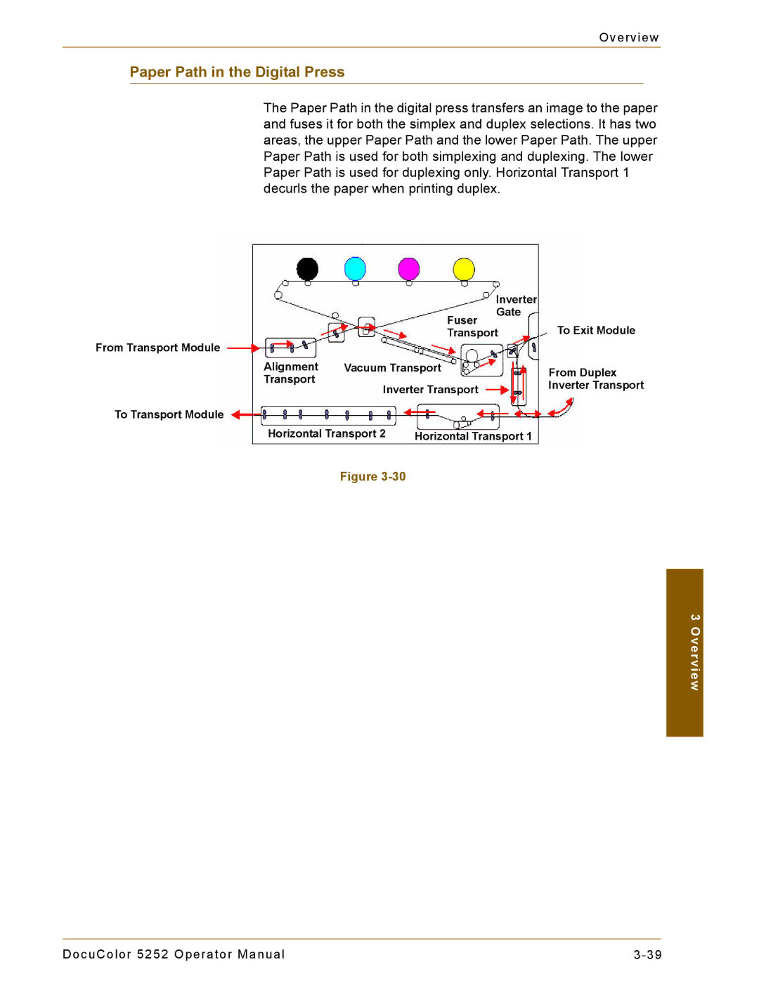 Xerox 5252 manual Paper Path in the Digital Press 