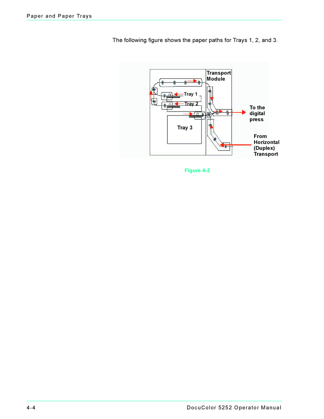 Xerox 5252 manual Following figure shows the paper paths for Trays 1, 2 