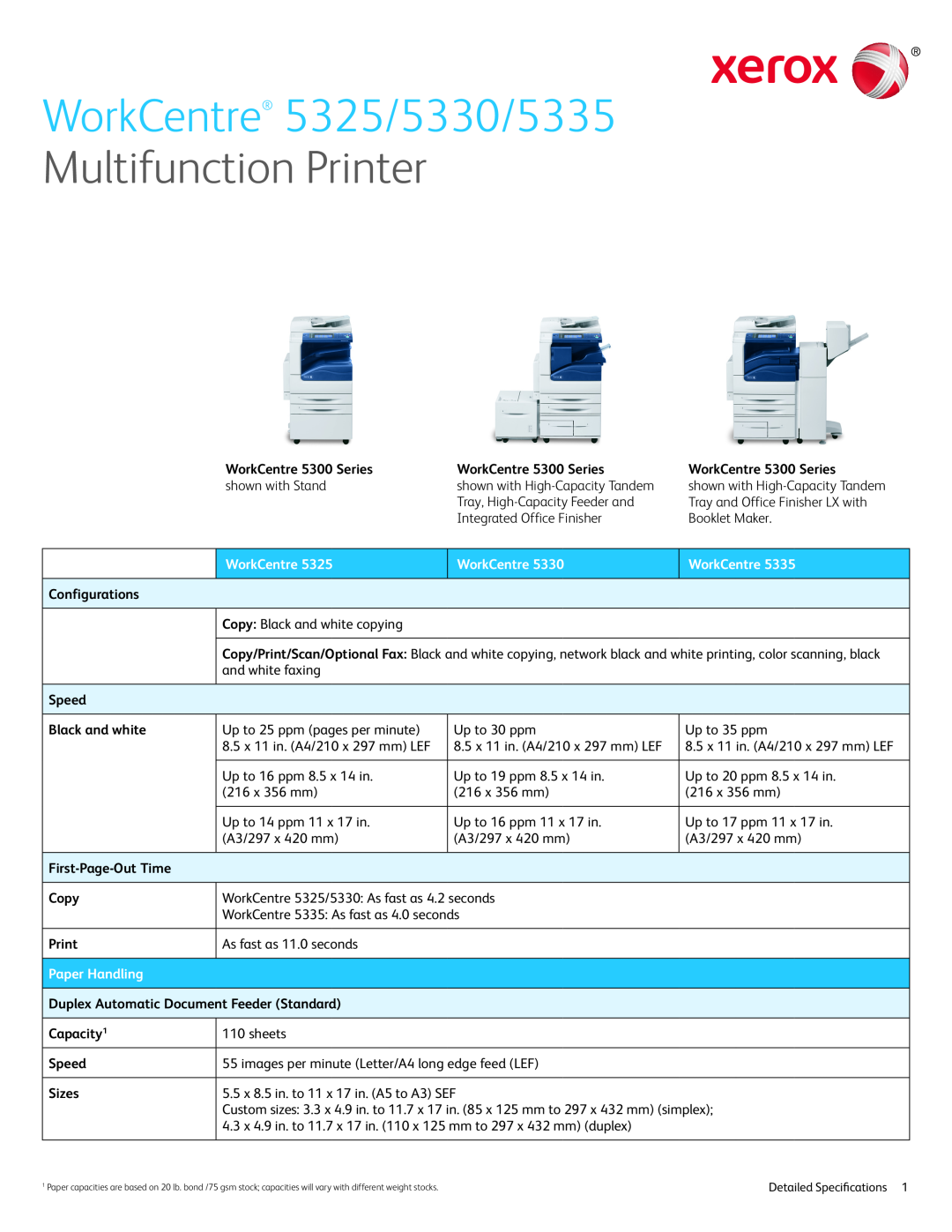 Xerox specifications Paper Handling, WorkCentre 5325/5330/5335, Multifunction Printer 