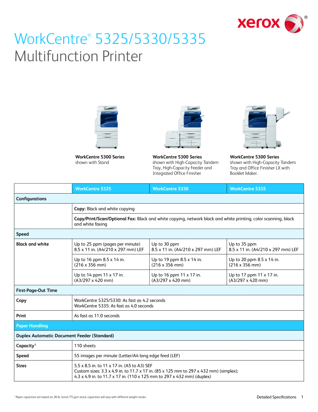 Xerox 5335, 5325, 5330 specifications WorkCentre, Paper Handling 