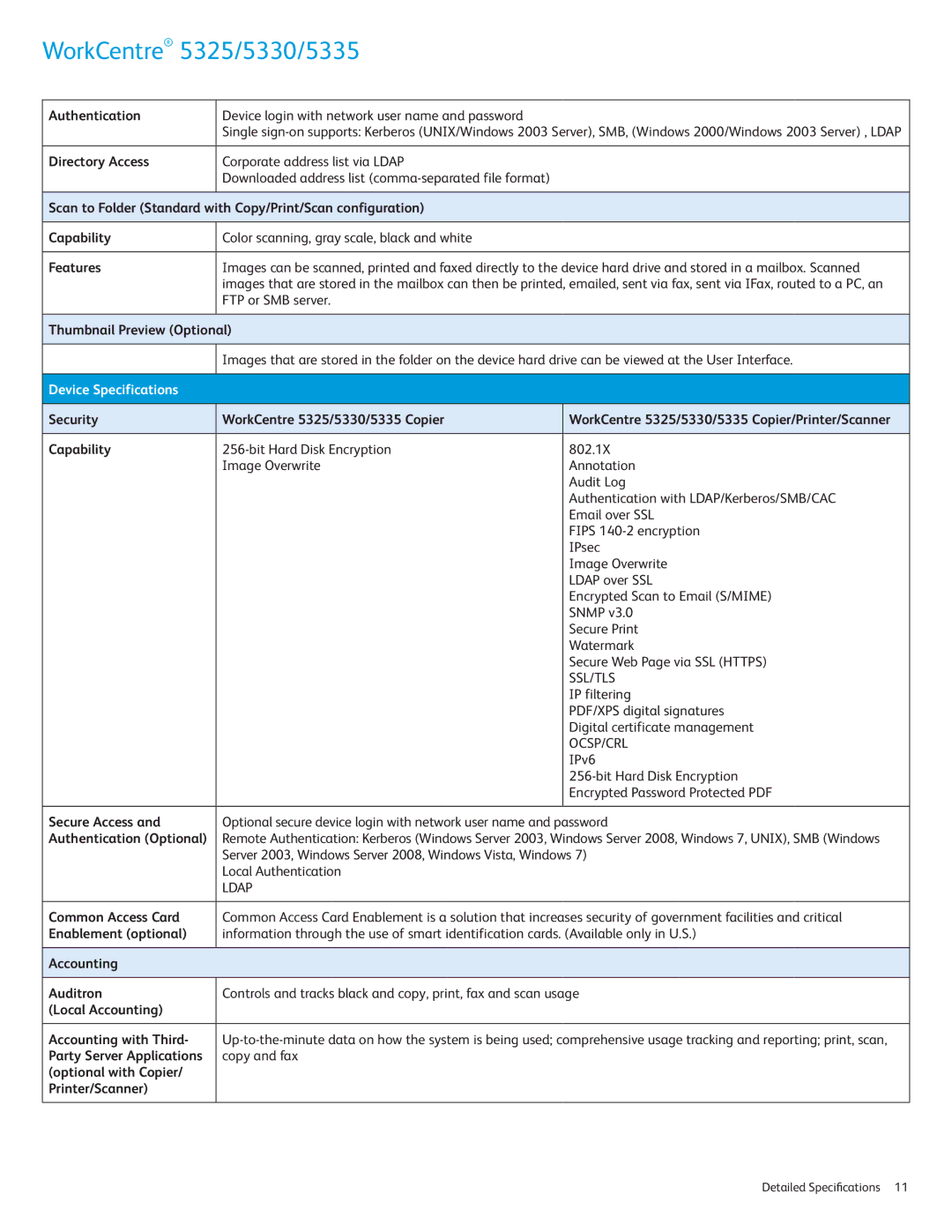 Xerox 5330, 5325, 5335 specifications Device Specifications 