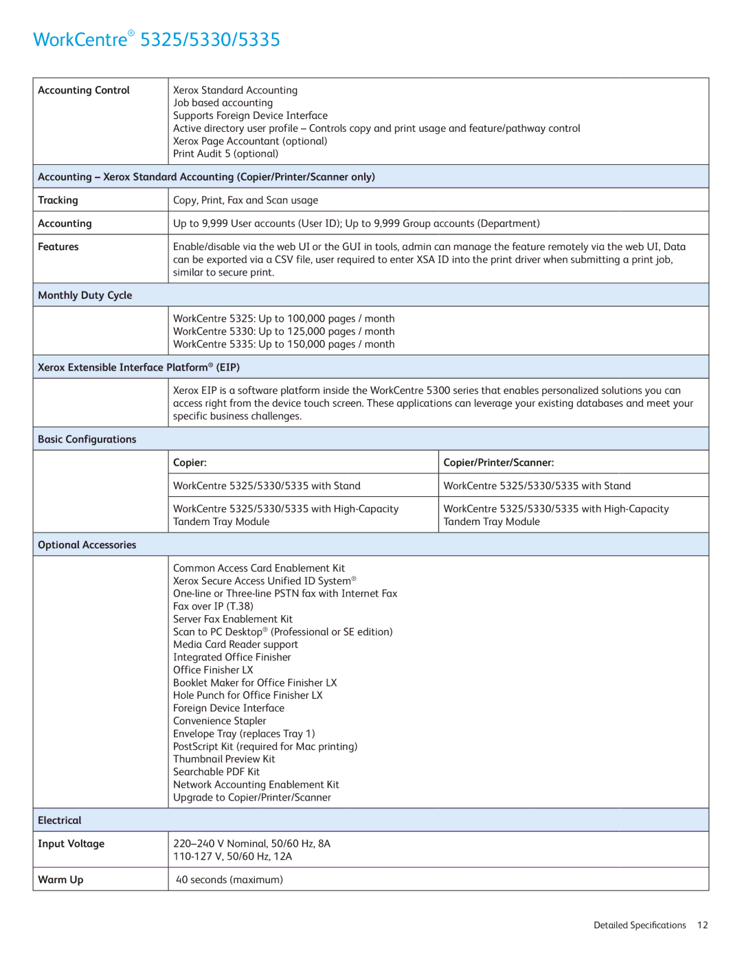 Xerox 5325, 5335 Accounting Control, Basic Configurations Copier Copier/Printer/Scanner, Optional Accessories, Warm Up 