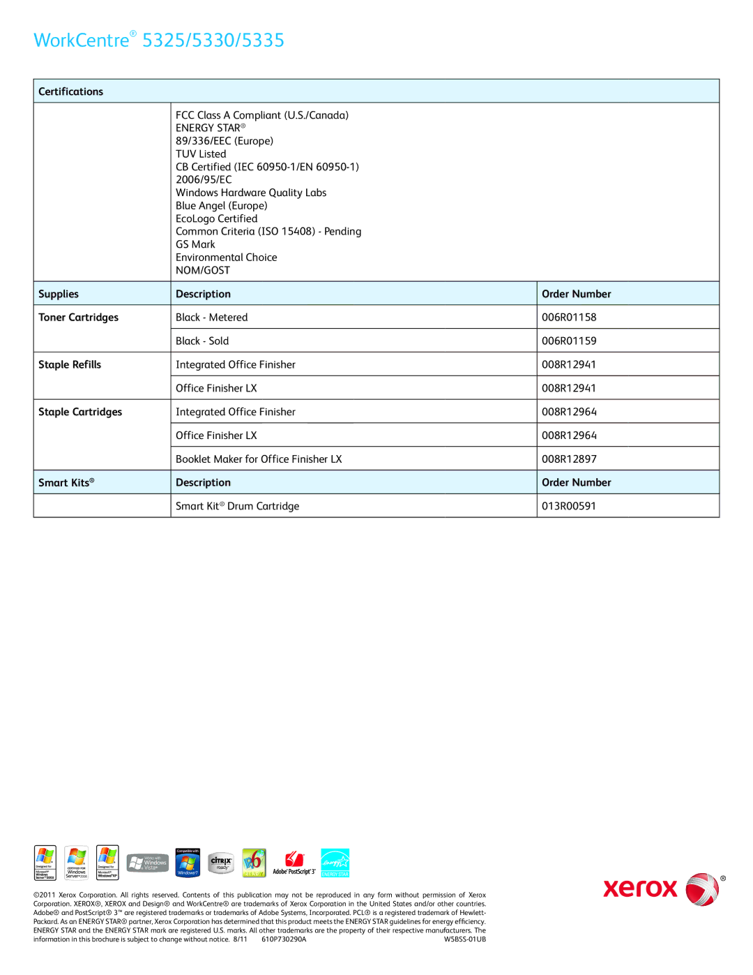 Xerox 5330, 5325 Certifications, Supplies Description Order Number Toner Cartridges, Staple Refills, Staple Cartridges 