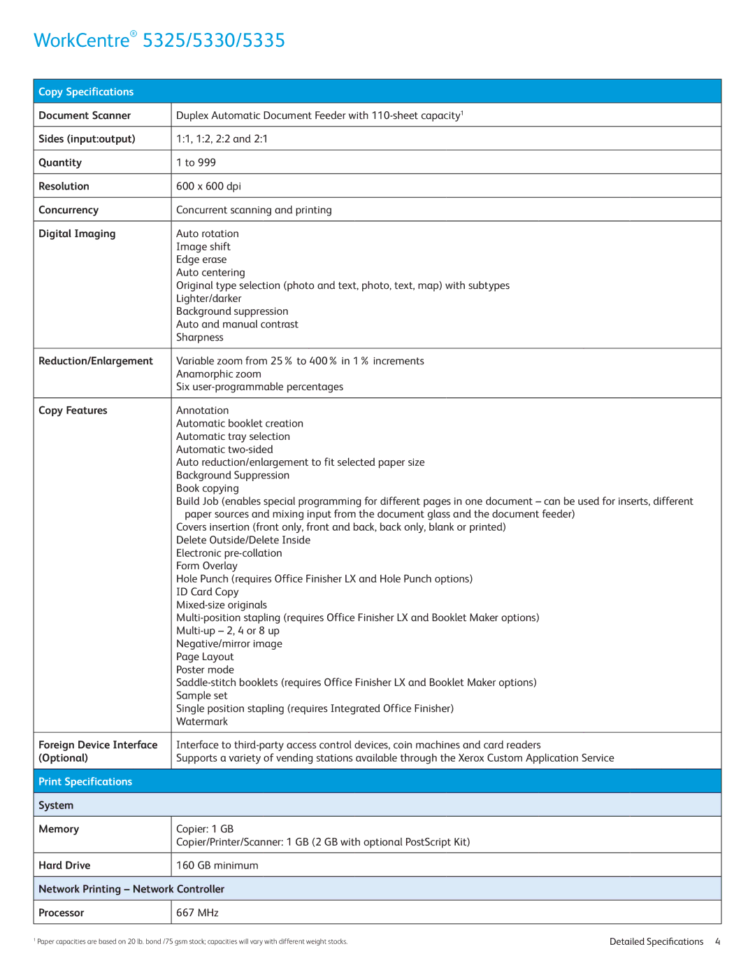 Xerox 5335, 5325, 5330 specifications Copy Specifications, Print Specifications 