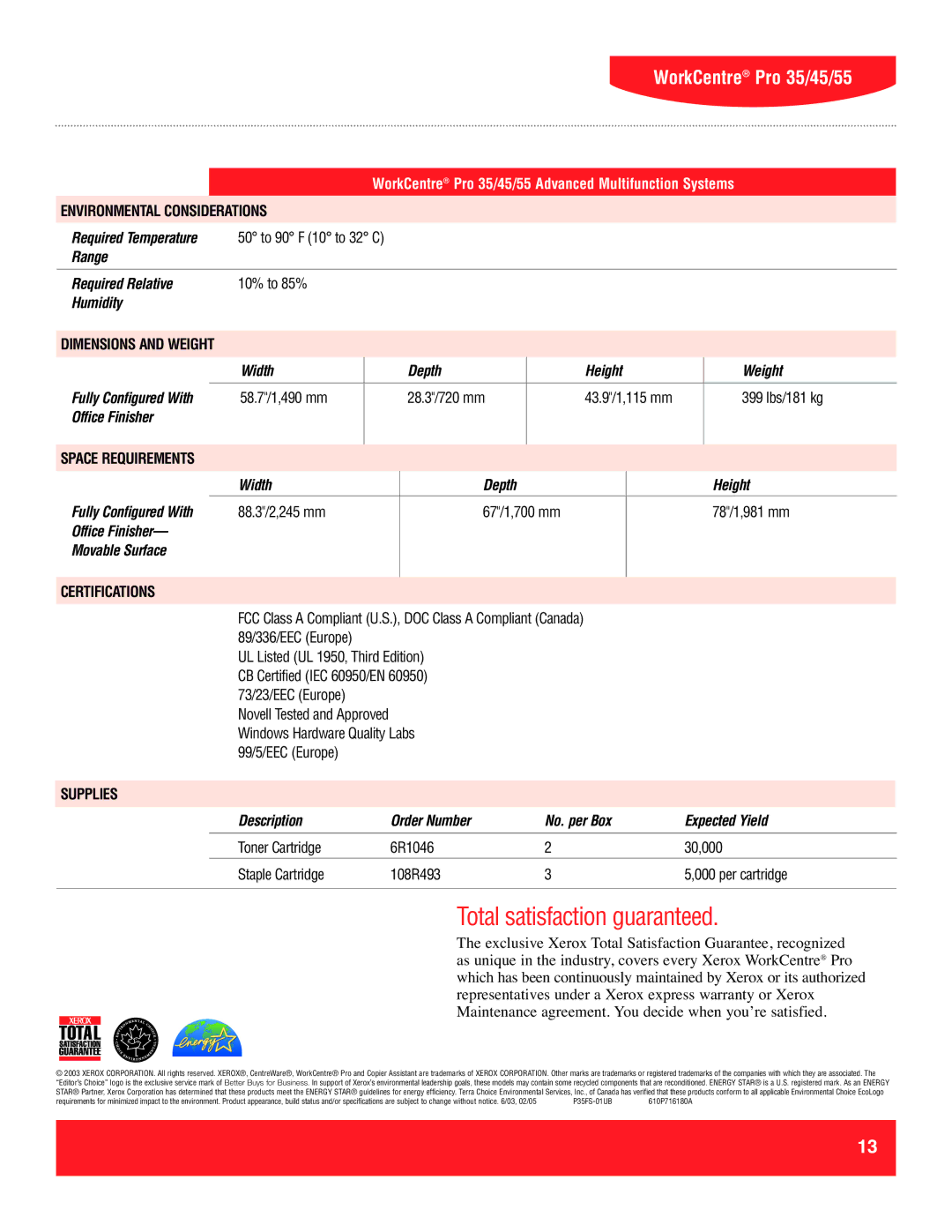 Xerox 45, 55, 35 Required Temperature, Range Required Relative, Humidity, Width Depth Height Weight Fully Configured With 