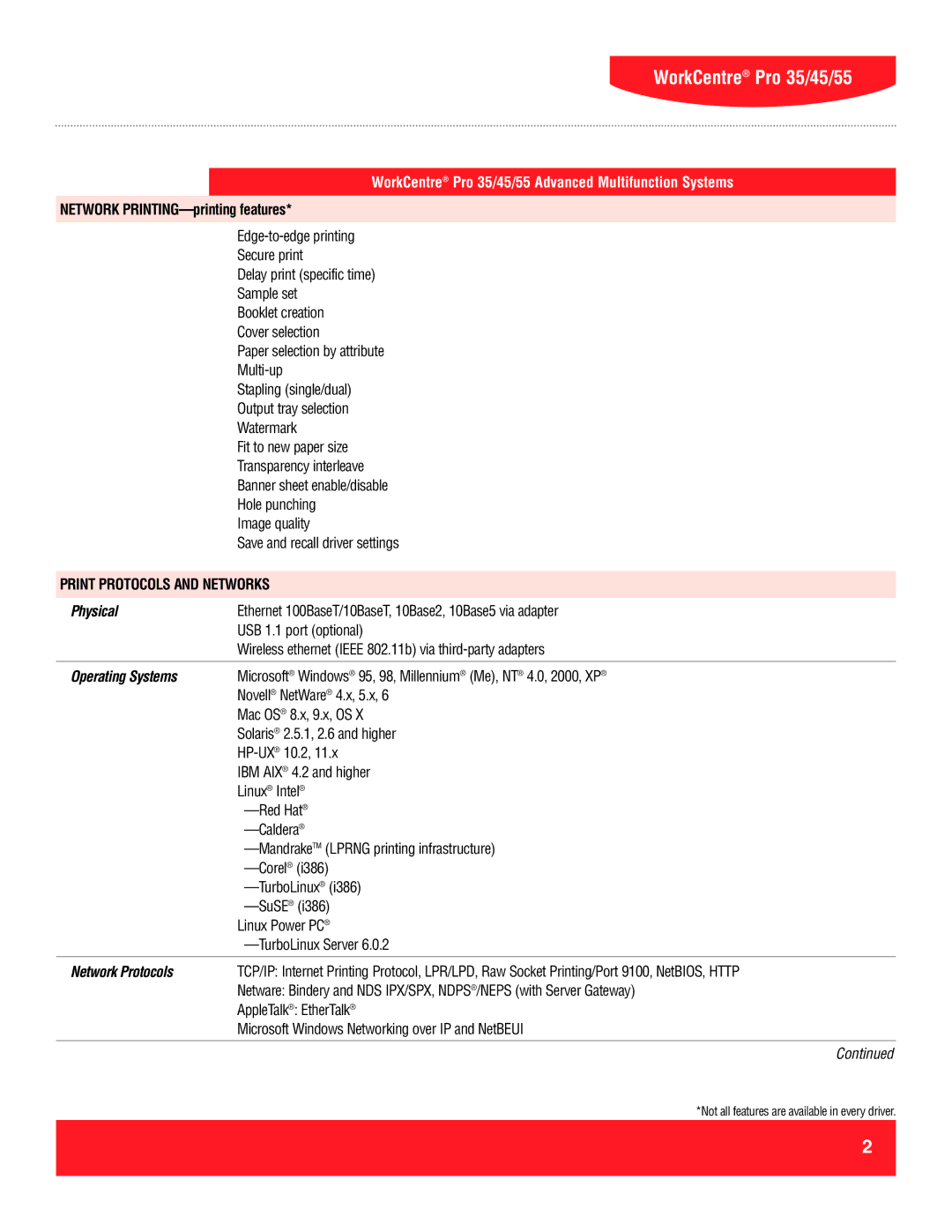 Xerox 35 Network PRINTING-printing features, Print Protocols and Networks, Physical, Operating Systems, Network Protocols 