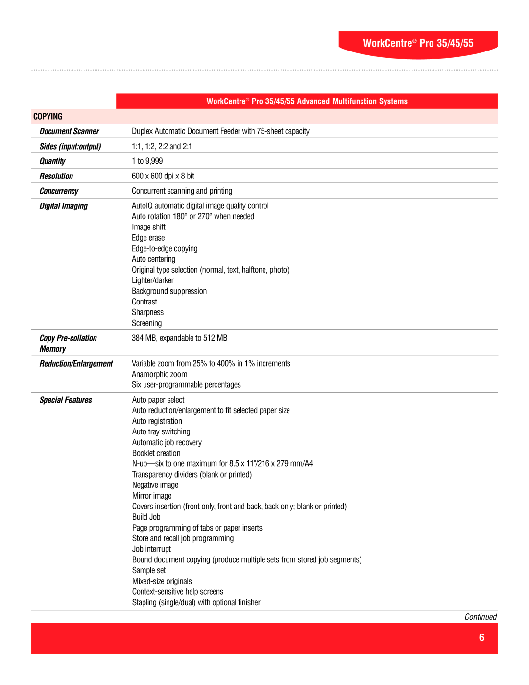 Xerox 55, 45, 35 specifications Document Scanner, Quantity, Resolution, Digital Imaging, Copy Pre-collation, Special Features 