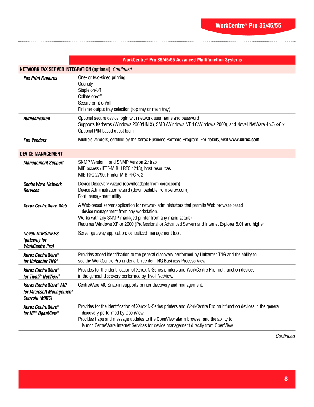 Xerox 35 Network FAX Server Integration optional, Fax Print Features, Fax Vendors, Management Support, CentreWare Network 