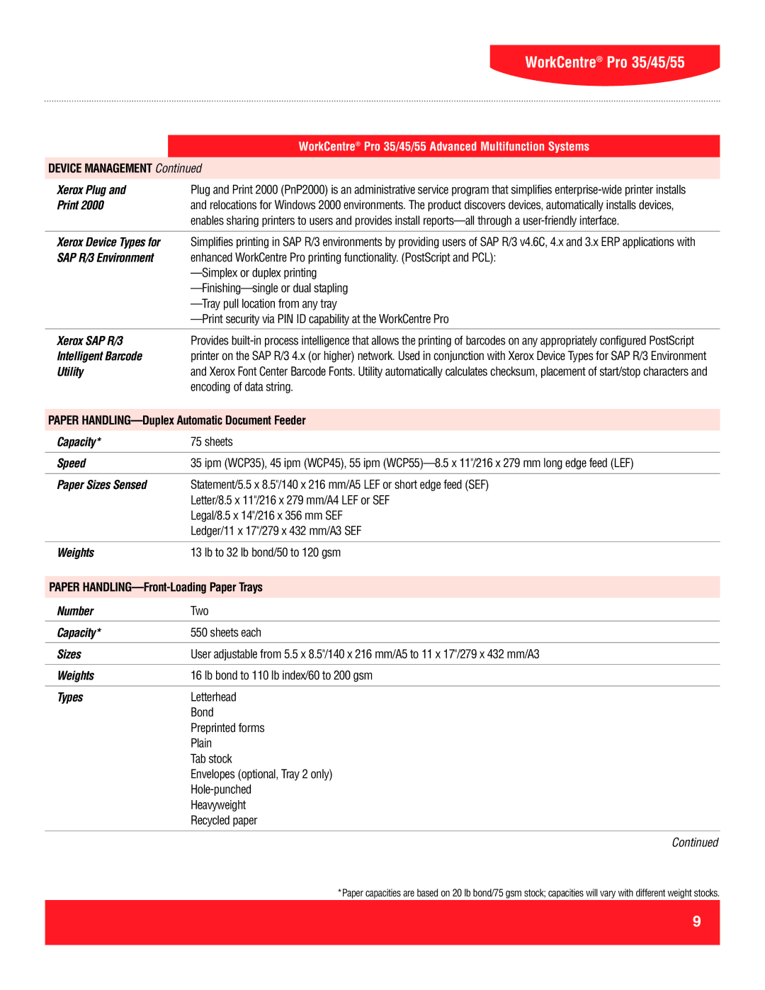 Xerox 55, 45 Device Management, Xerox Plug, Print, Xerox SAP R/3, Intelligent Barcode, Utility, Capacity, Speed, Weights 