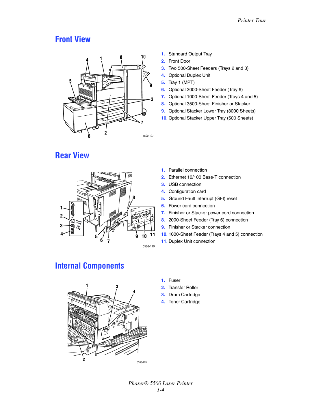 Xerox 5500 manual Front View, Rear View, Internal Components, 10 11 10 -Sheet Feeder Trays 4 and 5 connection 