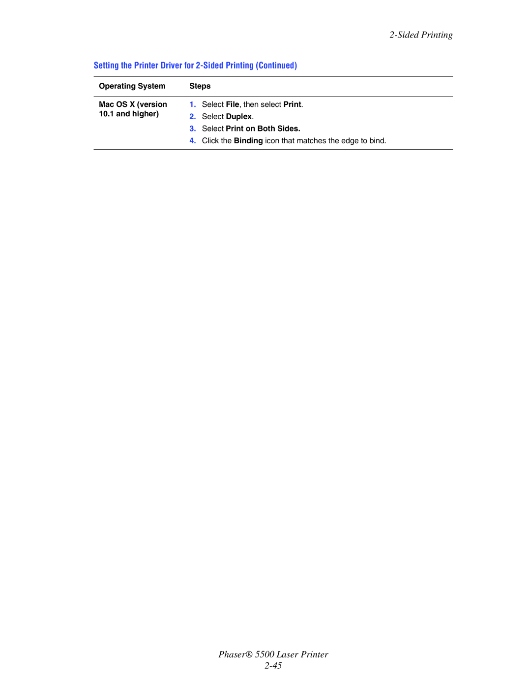 Xerox 5500 manual Operating System Steps Mac OS X version 10.1 and higher 