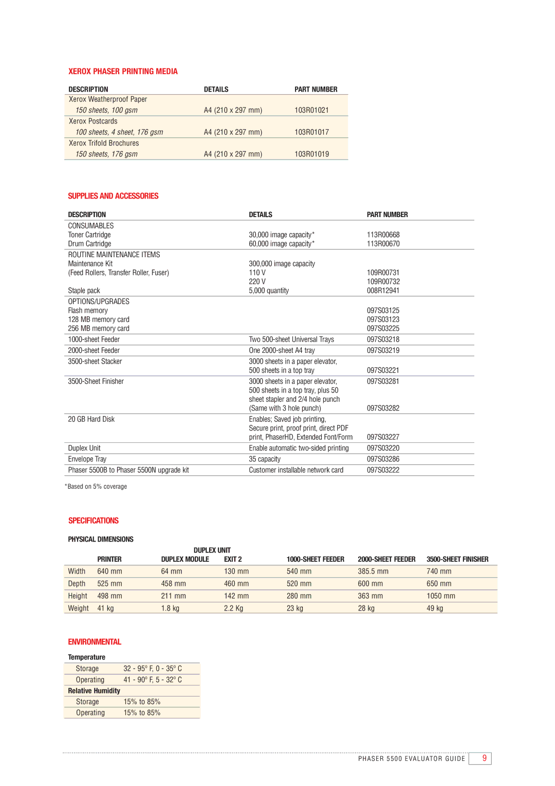 Xerox 5500 manual Xerox Phaser Printing Media 