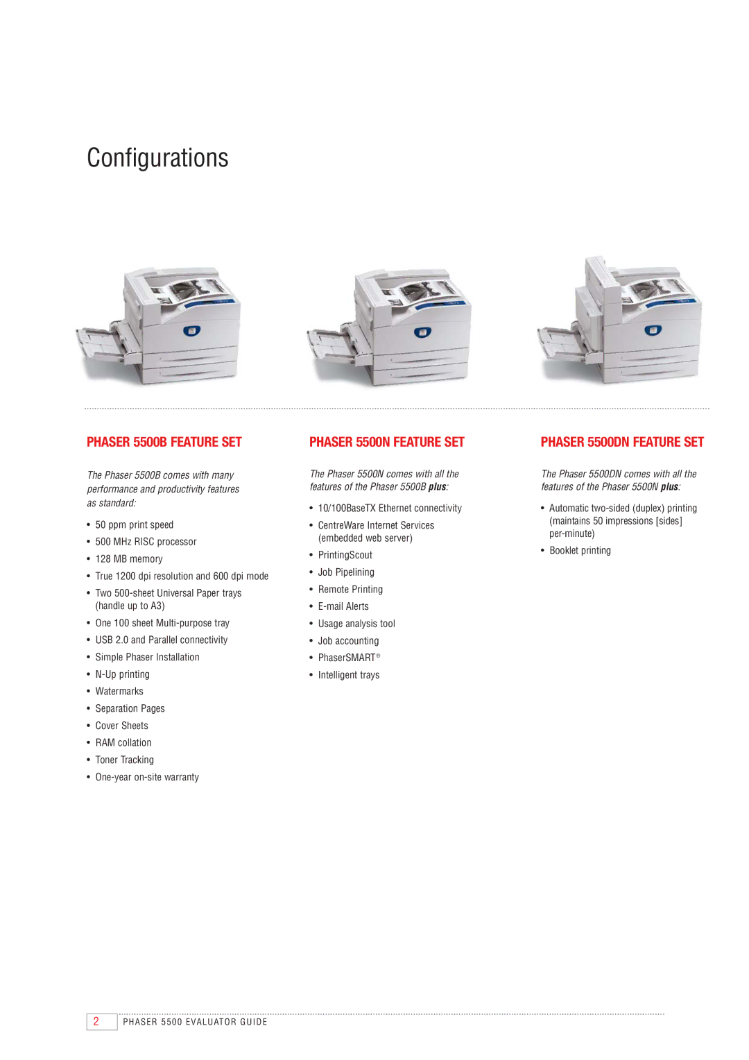 Xerox manual Configurations, Phaser 5500B Feature SET, Phaser 5500N Feature SET 