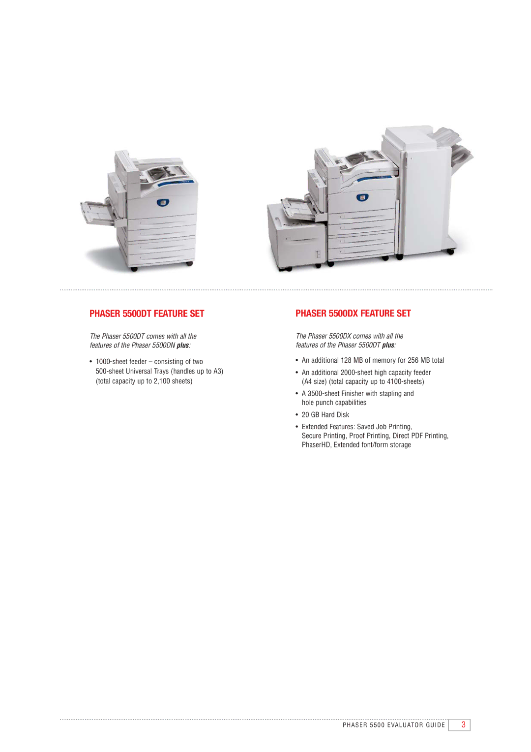 Xerox manual Phaser 5500DT Feature SET, Phaser 5500DX Feature SET 