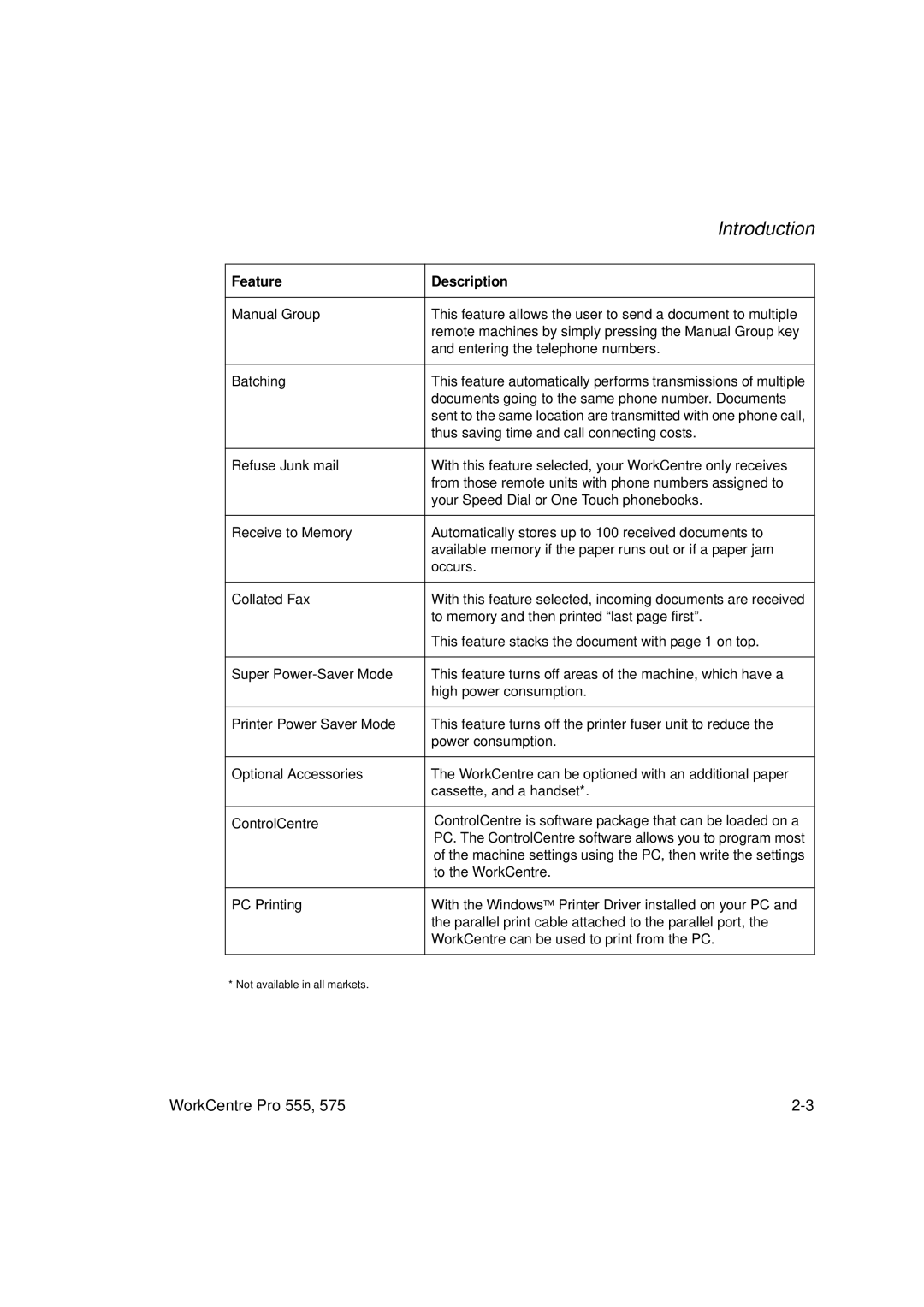 Xerox 555 manual Documents going to the same phone number. Documents 