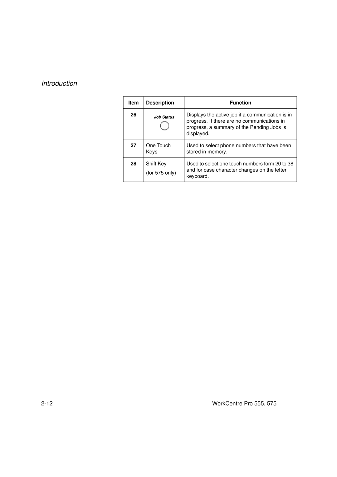 Xerox 555 manual Displays the active job if a communication is 